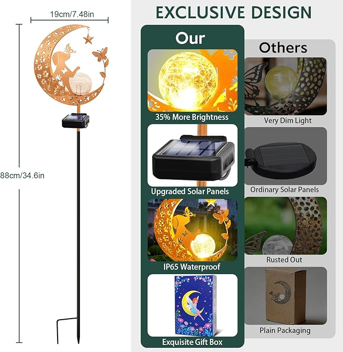 ZNYCYE Solar Lights Outdoor Decorative Moon Dog Butterfly Solar Stake Lights - Image 4