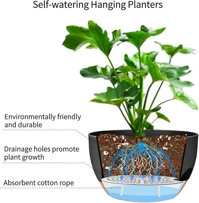 12 inch Hanging Planters for Indoor Outdoor Plants, 2 Pack Self Watering - Image 6