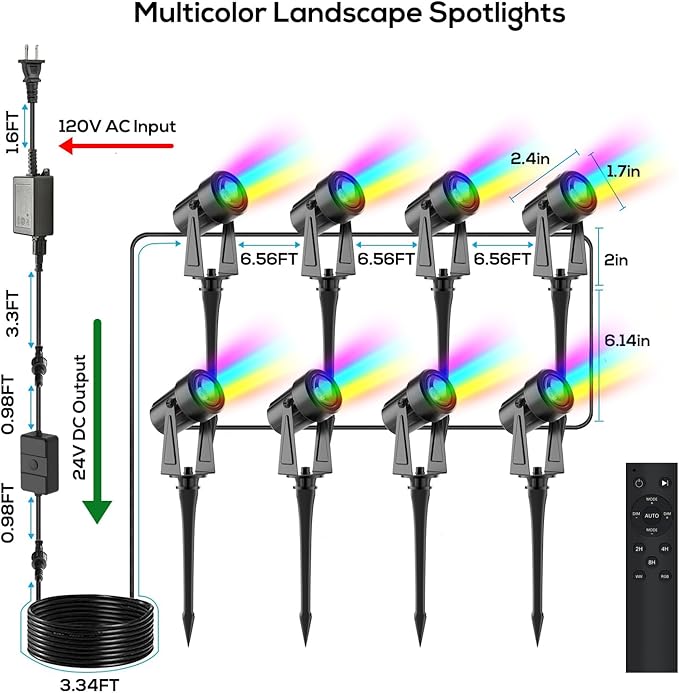 SUNTHIN Outdoor Landscape Lighting - Image 2