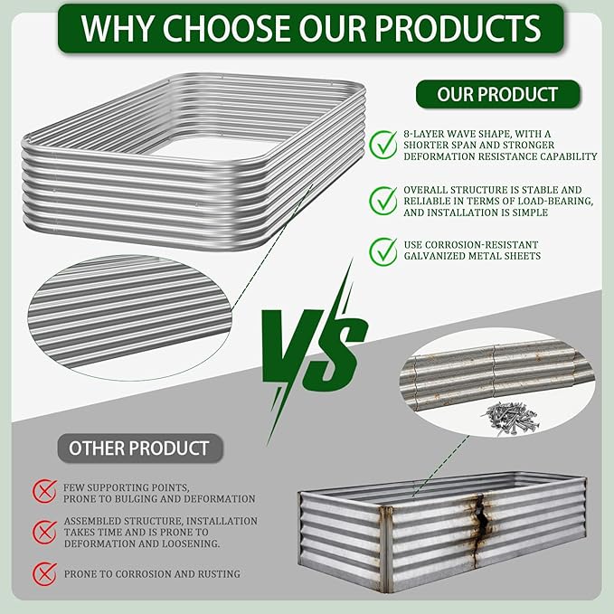4 PCS 4x2ft Galvanized Raised Garden Bed Outdoor, Metal Garden Bed - Image 2