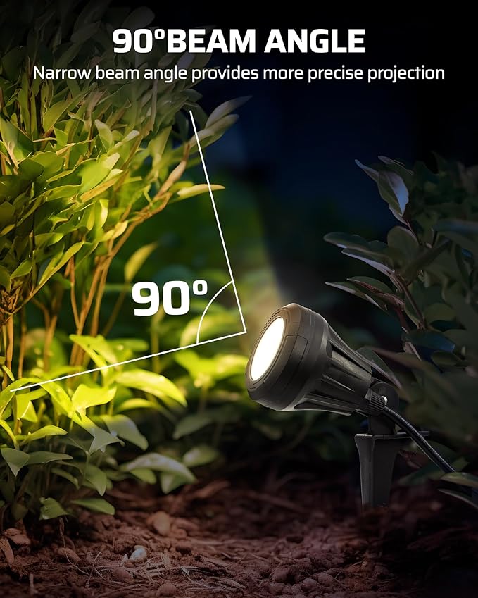 DEWENWILS 120V LED Outdoor Spotlight, 3 Extra Lenses, 5.5W 5000K Plug in - Image 6