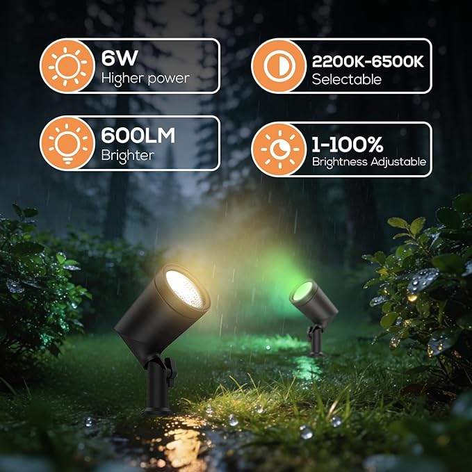 SUNTHIN 4 Pack Smart Landscape Lights, RGBW Color Changing Landscape Lights - Image 4