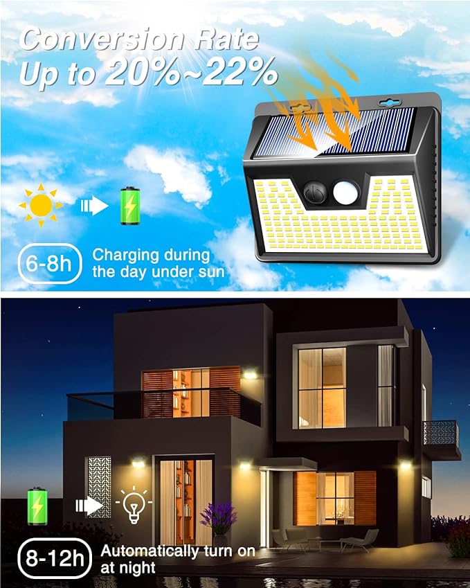 Peasur Solar Lights Outdoor Waterproof 16 Pack, Warm White 140LED Motion Sensor - Image 2