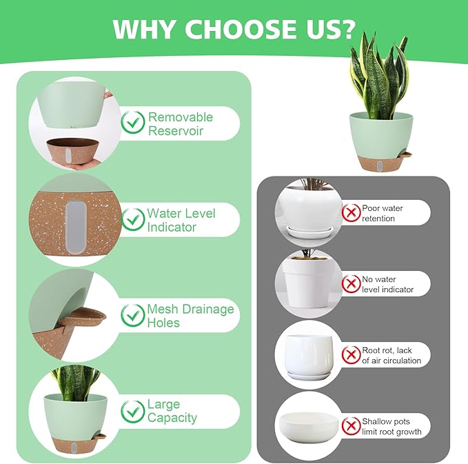 12" 10" 9" 8" Self Watering Pots - Image 3