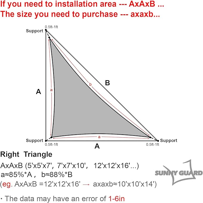 SUNNY GUARD Waterproof Sun Shade Sail 14'x14'x19.8' Lemon Green Right Triangle - Image 6