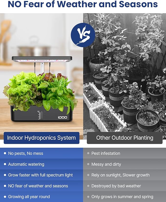 iDOO Hydroponics Growing System Kit 12Pods, Christmas Gifts - Image 5