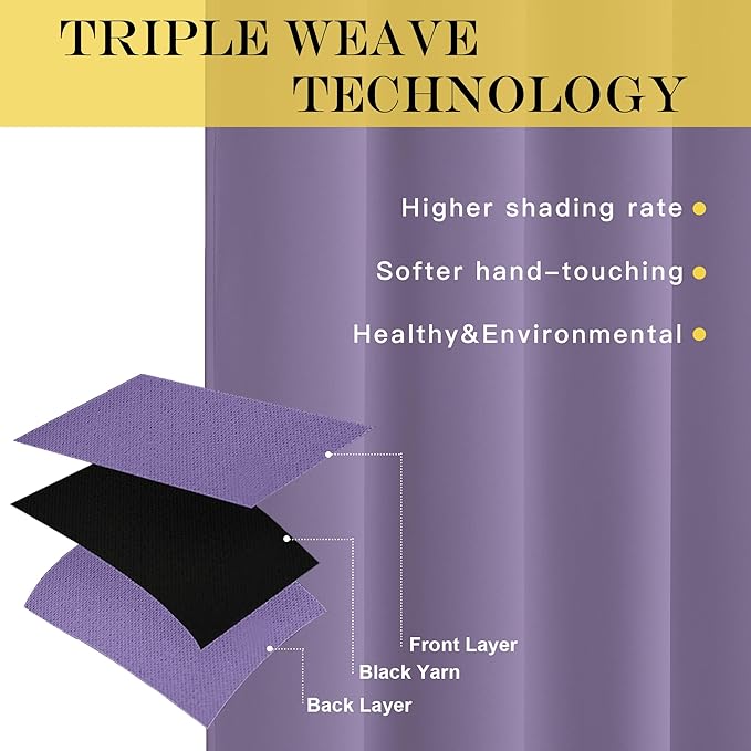 NICETOWN Kitchen Short Blackout Curtain and Drape - Image 3