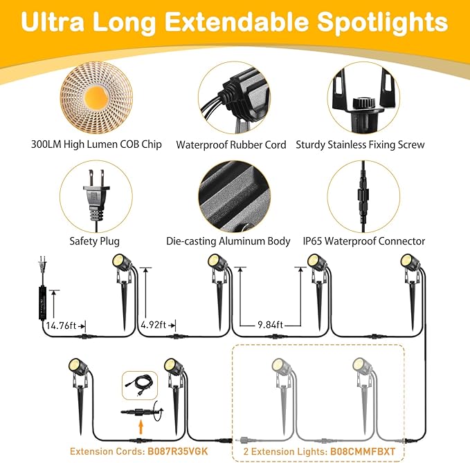 ECOWHO Low Voltage Landscape Lighting, 12V Outdoor Landscape Lights LED Spot - Image 3