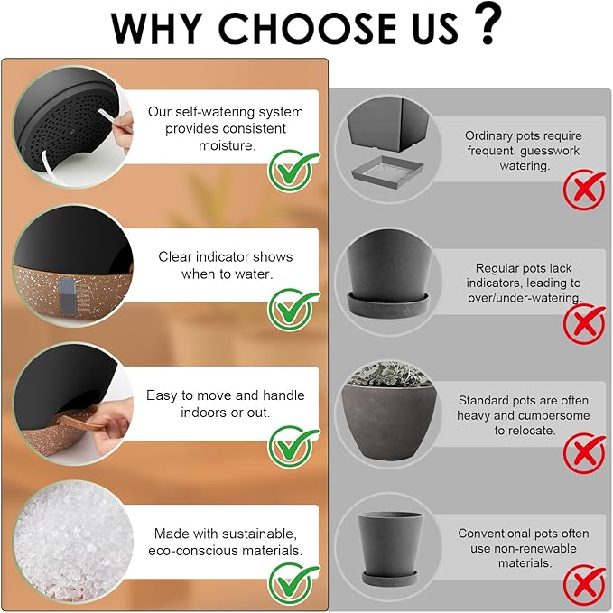 Self-Watering Plant Pots with Water Level Indicator, Drainage Holes & Saucers – - Image 3