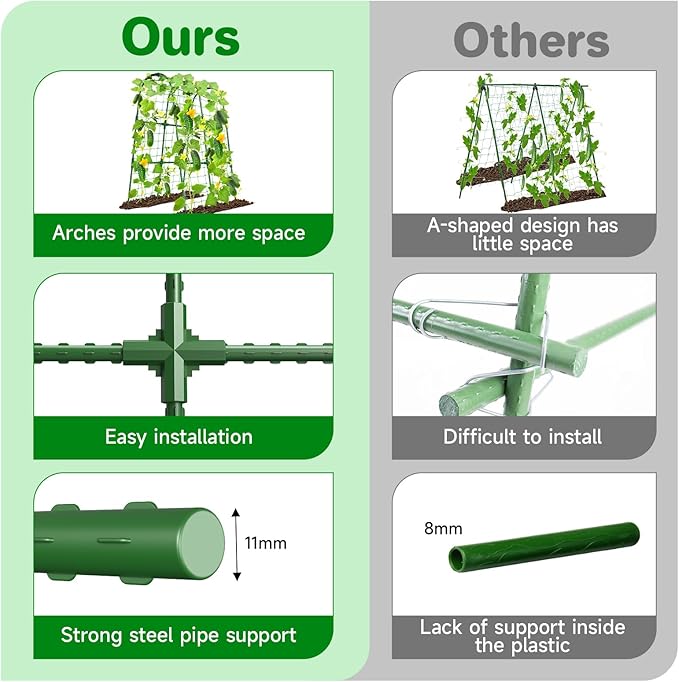 Cucumber Trellis for Raised Bed, U-Shape Garden Trellis for Climbing Plants - Image 5