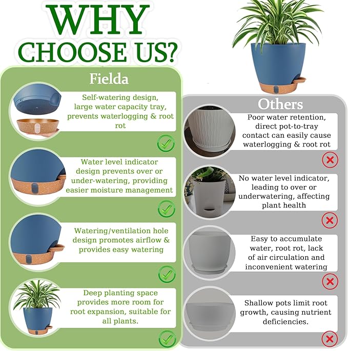 2 Pack 8 inch Plant Pots, Plastic Self Watering Planters - Image 7