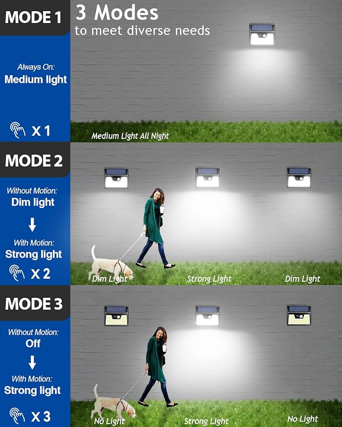 Peasur Solar Powered Lights Outdoor, 140 LED 8Pack Motion Sensor Light Outside - Image 4