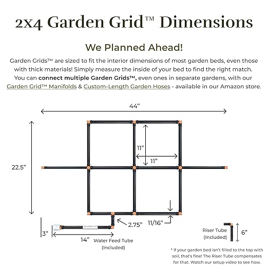 Garden Grid Watering System | Raised Garden Bed Drip Irrigation System – But - Image 8