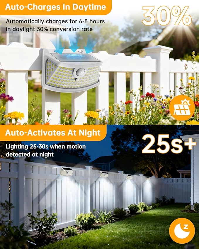 Aootek New Solar Motion Sensor Lights 120 LEDs - Image 5