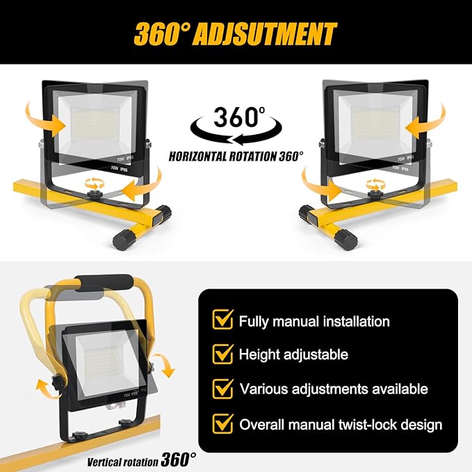14000Lumen LED Work Lights - Image 5