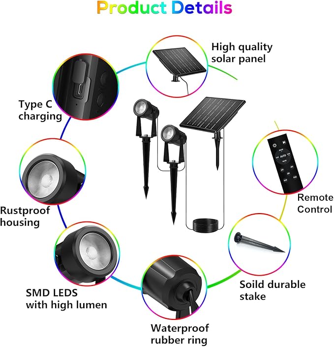 ZYAN Solar Landscape Spotlights Outdoor, Auto On/Off & IP65 Waterproof - Image 5