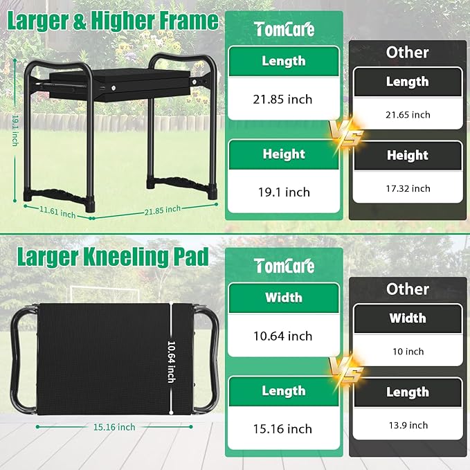 TomCare Garden Kneeler and Seat 10.64” Wider Larger Soft Kneeling Pad Garden - Image 3