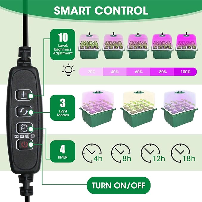 5PCS 60 Cell Self Watering Seed Starter Tray - Image 3