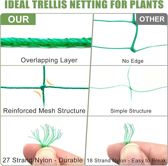Trellis Netting, Garden Trellis Netting - Image 6