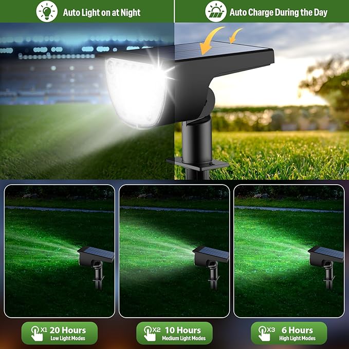 Solar Lights Outdoor Waterproof IP65, Solar Powered 76 LED 3 Lighting Modes - Image 5