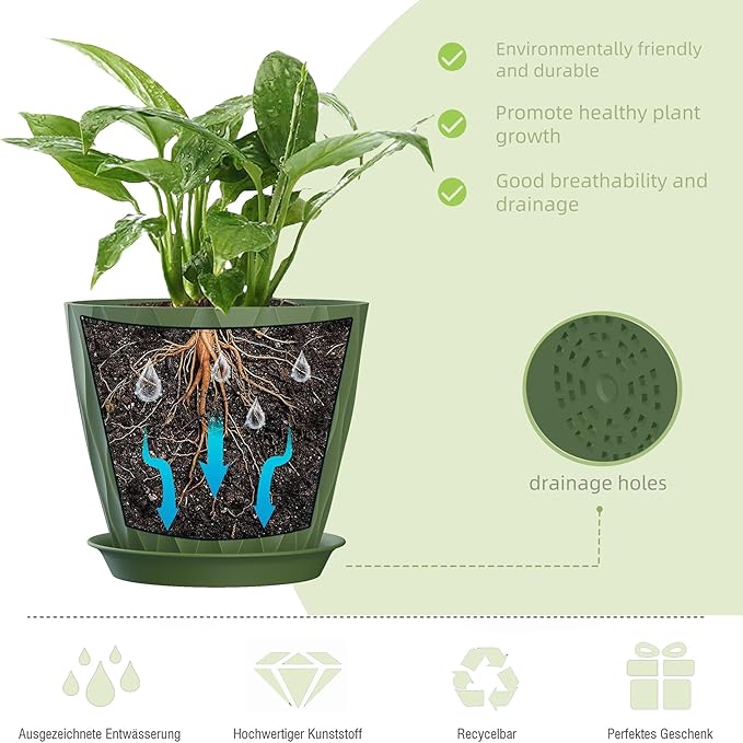 4/4.5/5/5.5/6/6.5/7 Inch Plant Pots, 7 Pack Flower Pots - Image 3