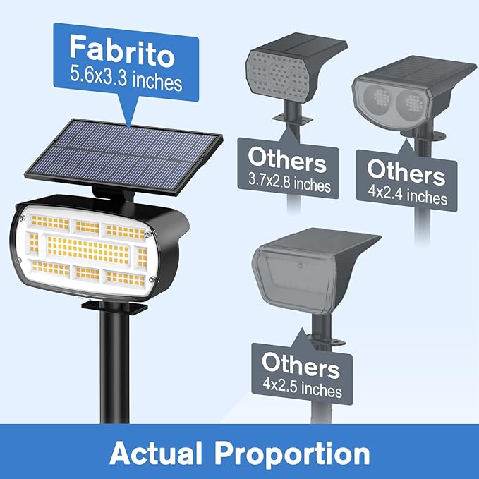 Fabrito Large Solar Spot Lights Outdoor 4 Pack, 1000 Lumens High Brightness - Image 2