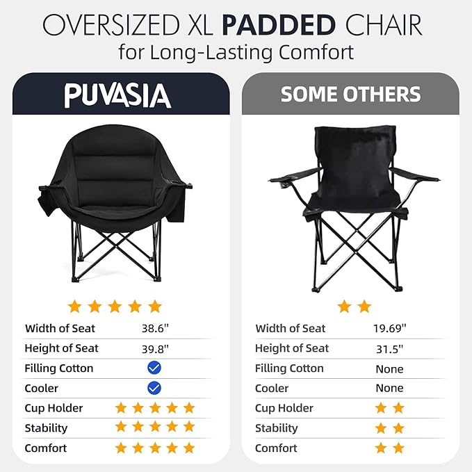 Oversized Camping Chairs for Adults - Image 7