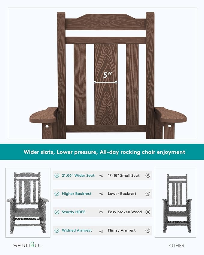 SERWALL Oversized Rocking Chair Outdoor, HDPE Outdoor Rocking Chair - Image 7