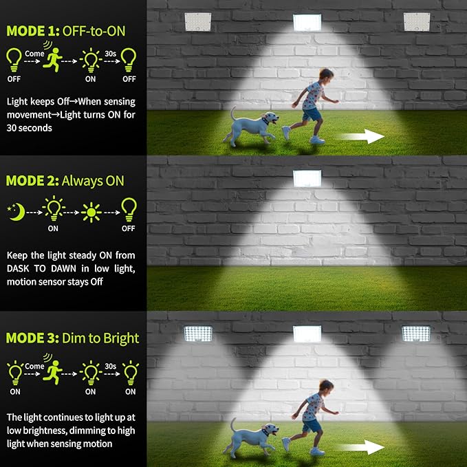 184 LED Solar Lights Outdoor, Waterproof Solar Motion Sensor Flood Lights - Image 4
