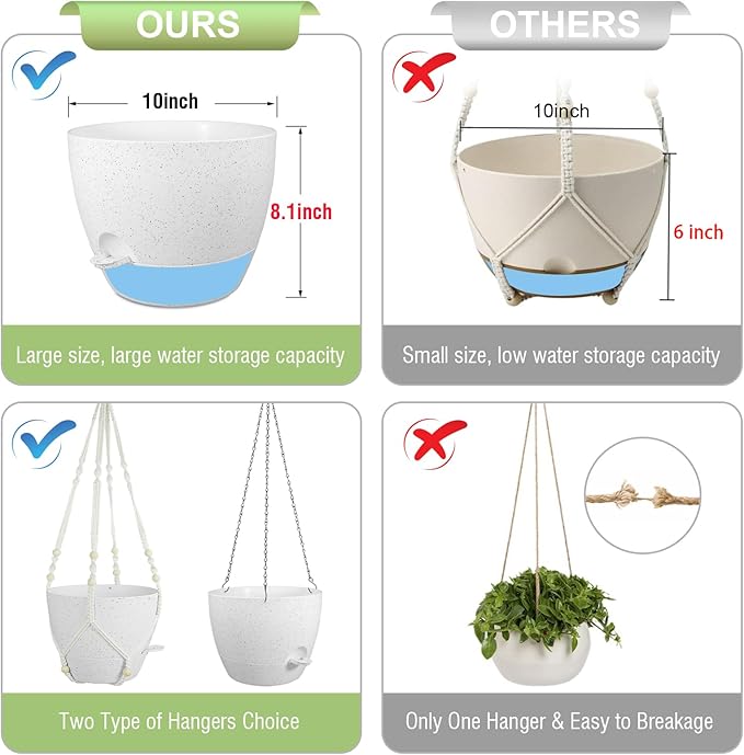 10 inch Self Watering Hanging Planters, 2 Pack Hanging Baskets - Image 5