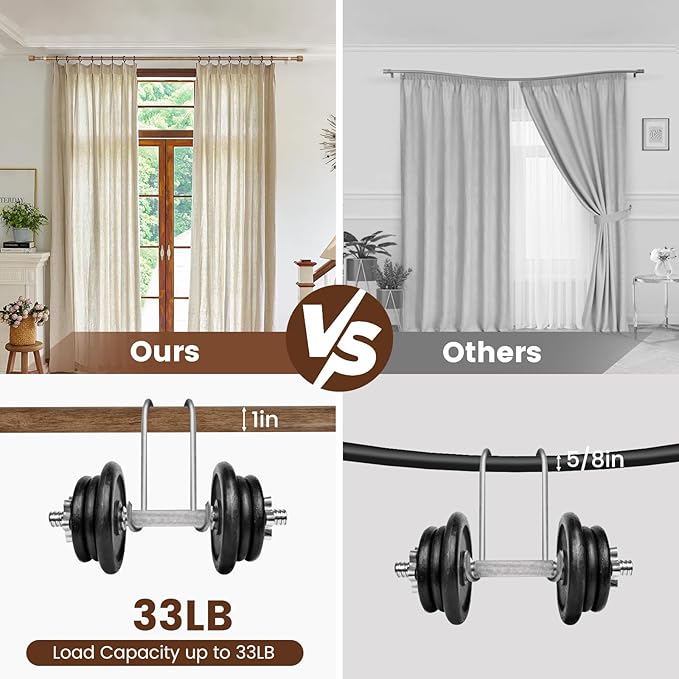 1” Diameter Curtain Rods Itself is 30 to 60 inch 1 Pack Fit 30-54 inch Window - Image 5