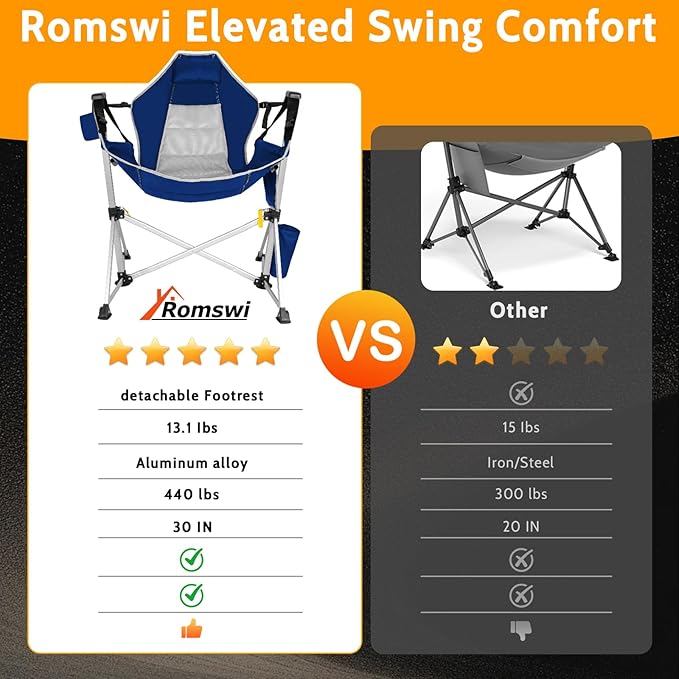 Romswi 2-Pack Aluminum Hammock Chair - Image 8