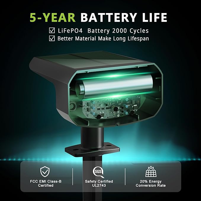 DAMINY Solar Spotlights Outdoor Waterproof IP65, 2 CCT, 4 Lighting Modes Solar - Image 3