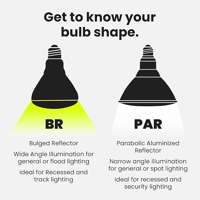 Feit Electric BR30 LED Light Bulb, 65W Equivalent, 650 Lumens, E26 Standard Base - Image 7
