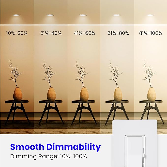 Feit Electric BR30 LED Light Bulb, 65W Equivalent, 650 Lumens, E26 Standard Base - Image 4