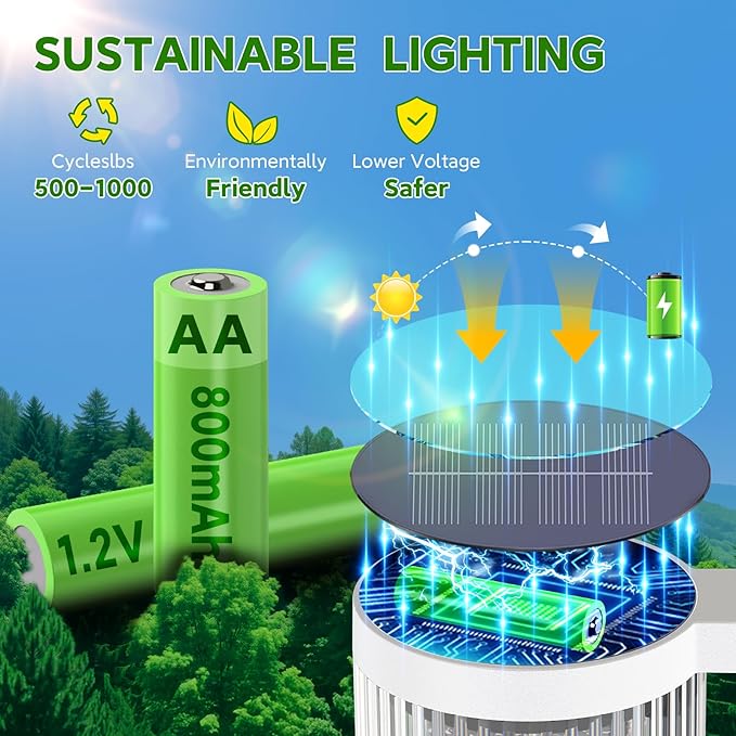 Solar Pathway Lights Outdoor, 6 Pack Upgraded Outdoor Solar Lights - Image 4