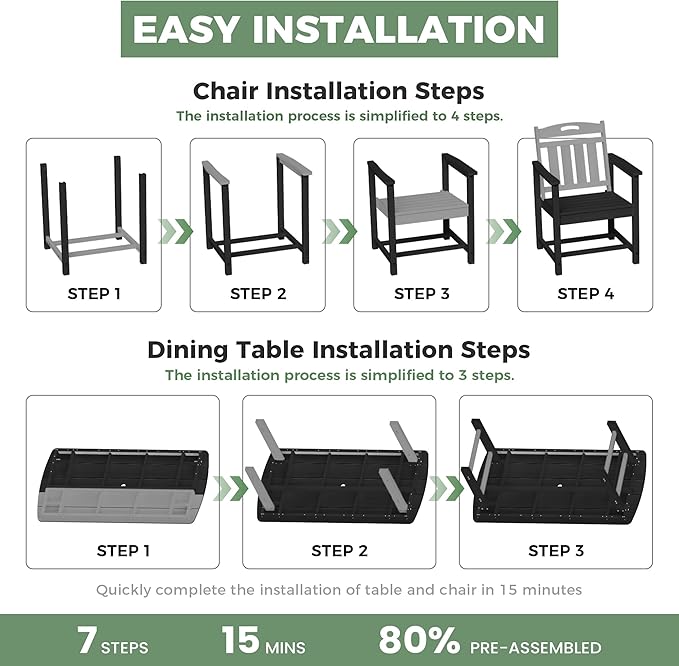 HDPE Outdoor Dining Set, Patio Table and Chairs Set, All-Weather 7-Piece - Image 9