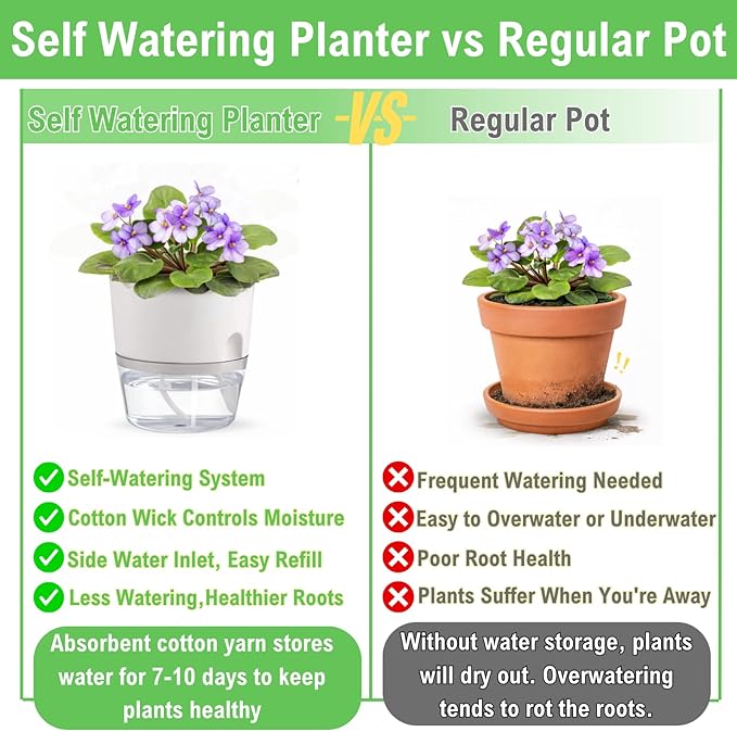 3.2 Inch Self Watering Planters Plastic Planter Pots 3 Pack Wicking Flower Pots - Image 4