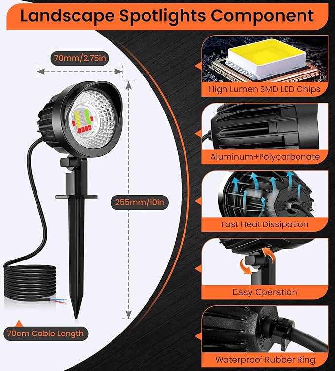 MEIKEE 15W RGB Landscape Lights 12V 24V Low Voltage Landscape Lighting RGBW - Image 9