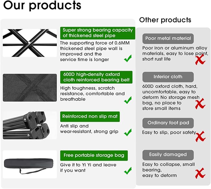 Damei century Folding Camping Chairs- Lightweight, Portable Chair - Image 6