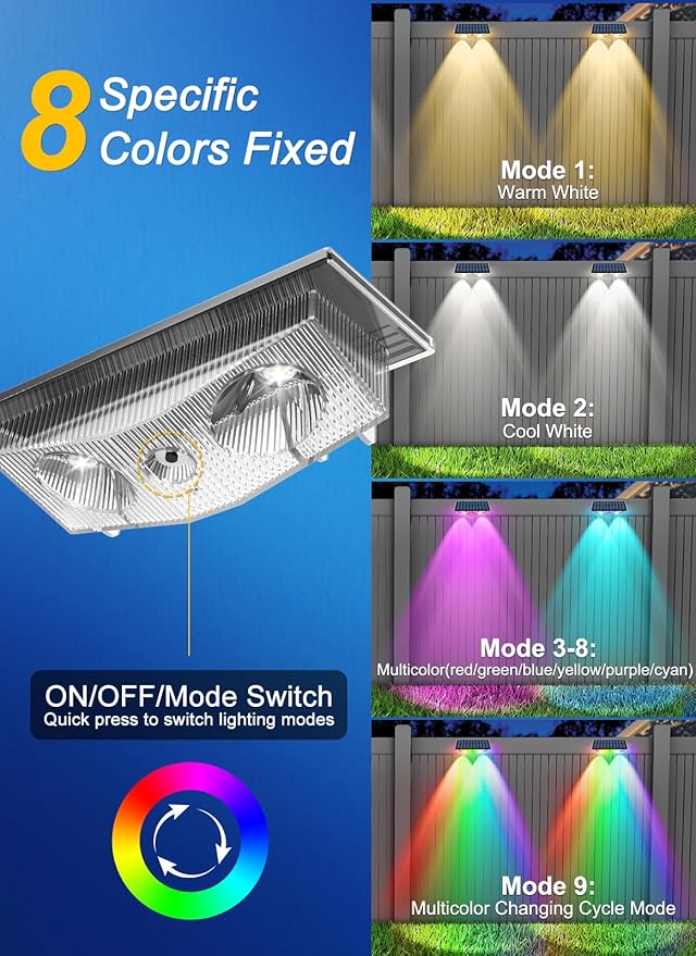 Solar Fence Lights, Fence Light Solar Powered - Image 2