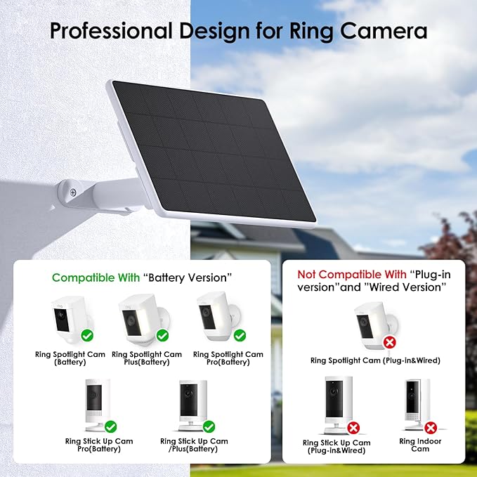 6W Solar Panel for Ring Spotlight Cam Battery & Stick Up Cam Battery, - Image 2