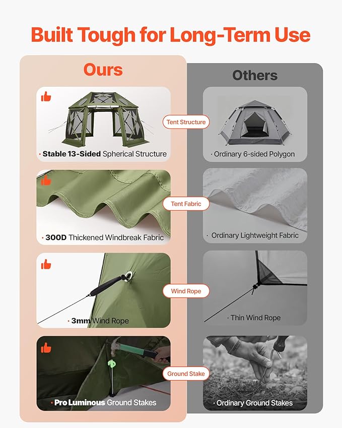 VEVOR Pop up Gazebo Screen Tent, 13 x 13 ft, 13-Sided Spherical Camping Canopy - Image 4