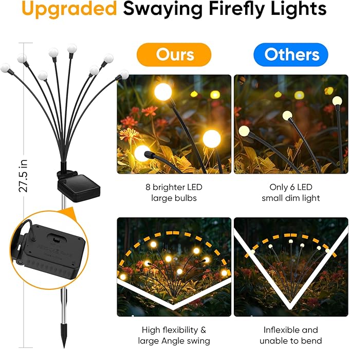 Outdoor Solar Garden Lights: 4 Pack 32 LED Firefly Solar Powered Lamps - Image 5
