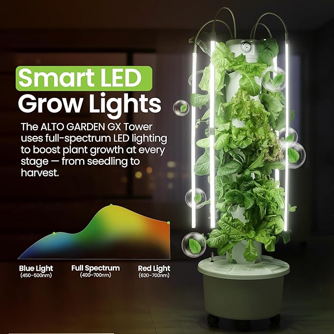 GX Hydroponic Tower | Vertical Planter Tower | Hydroponics Growing System Kit | - Image 3