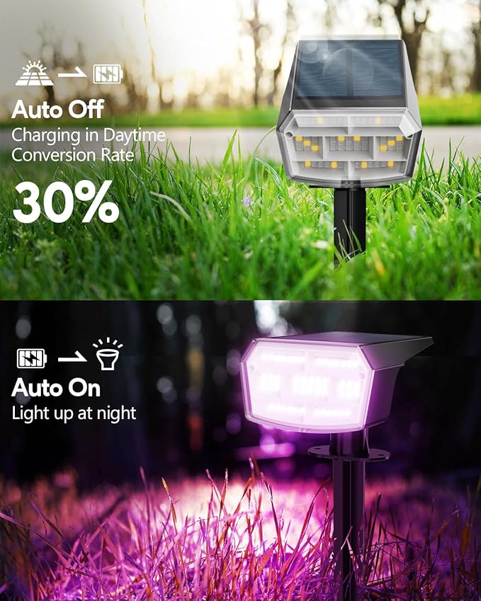 HIBOITEC Solar Spot Lights Outdoor Color Changing 59LED Landscape Lighting - Image 4