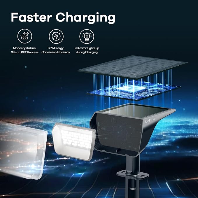 Linkind Solar Spot Lights Outdoor Waterproof IP67, 60 LED Solar Flood Lights - Image 2