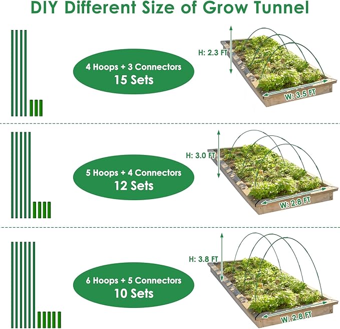 60 Pcs Garden Hoops for Raised Beds, 12 Sets Greenhouse Hoops Grow Tunnel - Image 4