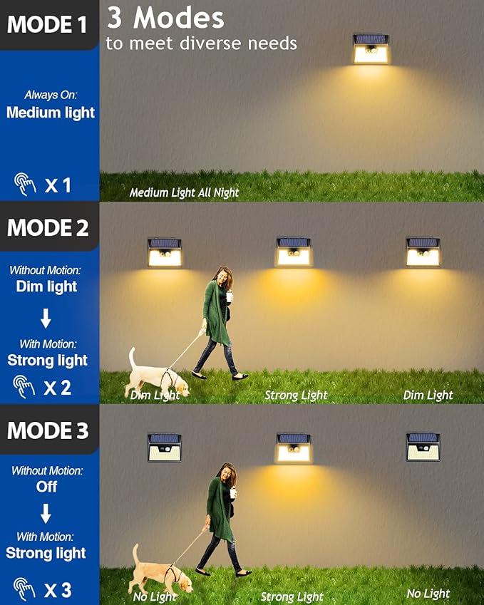 Peasur Solar Lights Outdoor Waterproof 16 Pack, Warm White 140LED Motion Sensor - Image 3