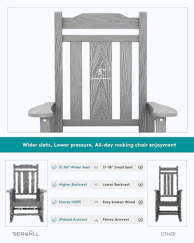 SERWALL Oversized Rocking Chair Set of 4 Outdoor, HDPE Outdoor Rocking Chair - Image 5